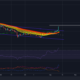 XRPトレーダーは来週これらのレベルに注意する必要があります
