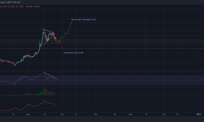 高リスクのXRPトレーダーはこれらのレベルをチェックしたいかもしれません