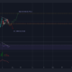高リスクのXRPトレーダーはこれらのレベルをチェックしたいかもしれません