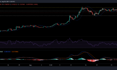 XRP、チェーンリンク、ステラ価格分析：8月28日
