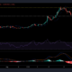 XRP、チェーンリンク、ステラ価格分析：8月28日
