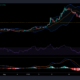XRP、ソラナ、EOSの価格分析：8月29日
