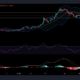 XRP、イーサリアムクラシック、EOSの価格分析：8月30日