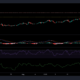 Tezos、Waves、Dashの価格分析：8月26日