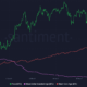 ビットコインの50,000ドルへの上昇は、その前にこの障害がある可能性があります