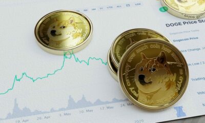 トルコ：このドージコインマイニング詐欺は、投資家を1億1,900万ドルの規模にまで騙した可能性があります