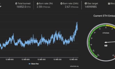 これはイーサリアムチェーンがEIP-1559にどのように反応したかです