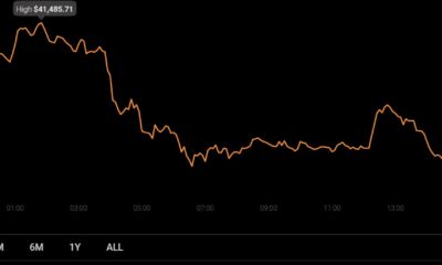 このアナリストの「ビットコインが15,000ドルになる」という主張が根拠のないものである理由