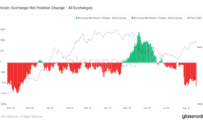 ビットコインのトレンドフリッピングの唯一の期待される結果は…