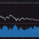 ビットコイン：あなたが長期保有者またはトレーダーである場合にすべきこととすべきでないこと