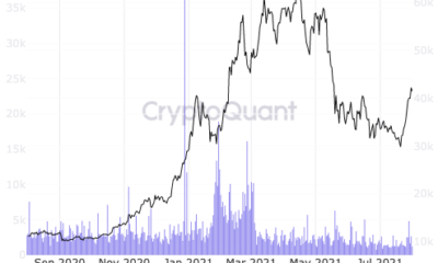 鉱山労働者は何かをしているが、ビットコインはどのように反応するのか