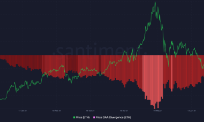 イーサリアムをHODLing？ それはまだ価値がありますか