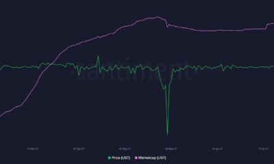 LUNAのブルランの次のフェーズがどのように実行されるように設定されているか