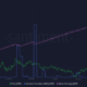 XRPの$ 2への道について知っておくべきこと