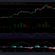 Cardano、Synthetix、VeChainの価格分析：9月7日