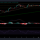 Cardano、Sushiswap、VeChainの価格分析：9月9日