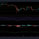 Cardano、BitTorrent、Dogecoinの価格分析：9月25日