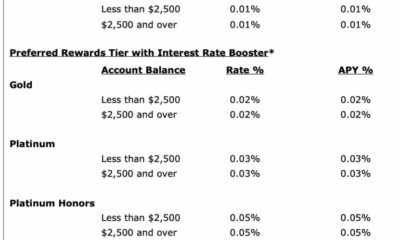 なぜそれをCoinbaseに固執するのか、リップルはSECからの最善の動きではありません