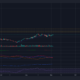 880ドルに上昇するためにビットコインキャッシュがしなければならないことのAからZ