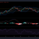 ビットコインキャッシュ、EOS、Axieの価格分析：9月6日