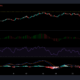 ビットコインキャッシュ、BAT、ビットトレントの価格分析：9月7日