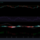 ビットコインキャッシュ、NEO、IOTAの価格分析：9月8日