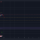 ビットコインキャッシュの最良の結果は何を伴うのでしょうか