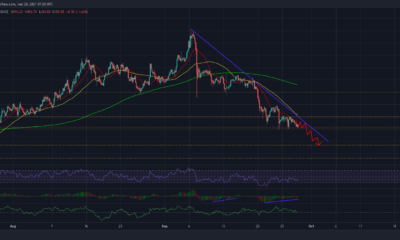 ビットコインキャッシュ：理想的な購入の機会は次の場合に発生します…