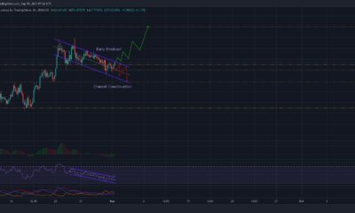 Binance Coin：この強気なパターンがトレーダーにとって何を意味するのか