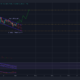 Binance Coin：この強気なパターンがトレーダーにとって何を意味するのか