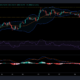 Binance Coin、MATICおよびWavesの価格分析：9月8日