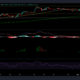 Binance Coin、BAT、およびDogecoinの価格分析：9月9日