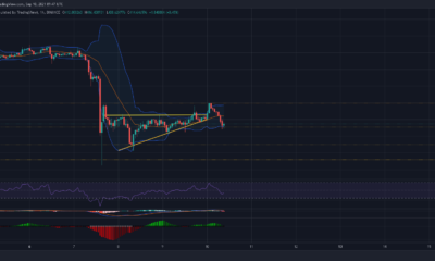 BinanceCoinを回避することが今のところ最良の選択肢である理由