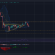 BinanceCoinを回避することが今のところ最良の選択肢である理由