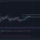 Binance Coin：買い手と売り手の間の行き詰まりはどのように解決されますか