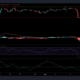Binance Coin、NEO、DASHの価格分析：9月17日