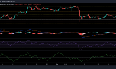 Binance Coin、AAVEおよびDecred Price Analysis：9月23日