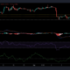 Binance Coin、AAVEおよびDecred Price Analysis：9月23日