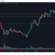 ビットコインの9月のブルースは10月の高値に取って代わられますか