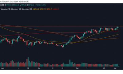 ビットコイン：市場参加者はこの「高値」フェーズをどのようにナビゲートできますか