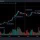 ビットコインは9月が好きではありませんが、今回は何か違いがありますか