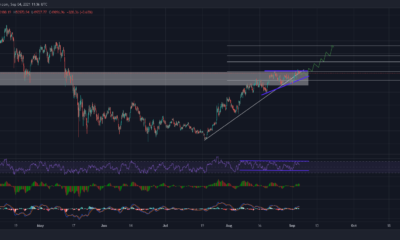 ビットコインで遅延ブレイクアウトが可能に見える理由