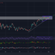ビットコインで遅延ブレイクアウトが可能に見える理由