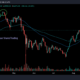 NFTはビットコインで11％低下する役割を果たしましたか