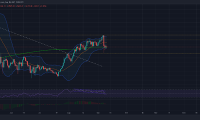 ビットコイン：投資家は、…