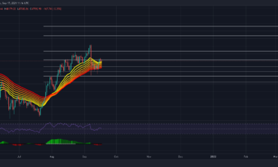 ビットコインのトレーダーは本当に大きな市場の下落を心配する必要があります