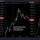 中国の最新の「禁止」後のビットコインへの投資の評価