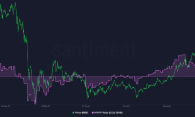 BinanceCoinとそのトレーダーにとってゲームオーバーではない理由