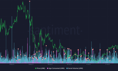 これにより、Chainlinkのラリーが35ドルに停止する可能性があります