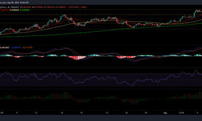EOS、Tron、Wavesの価格分析：9月9日